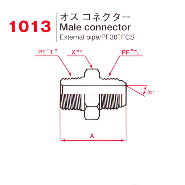 定番 高圧アダプター 油圧アダプター 高圧継手 SR-13タイプ R1 4×G1 並行オネジ でっぱりシート ×Rオネジ 鉄製